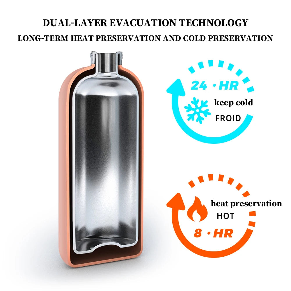 Stainless Steel Water Bottle For Dance Class - Neighborhood  Dancewear